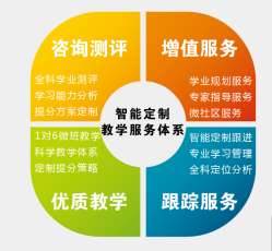 拓闻教育·广州·大众点评服务体验指南 | 实体环境与联系信息汇总